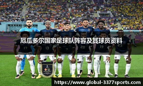 厄瓜多尔国家足球队阵容及其球员资料
