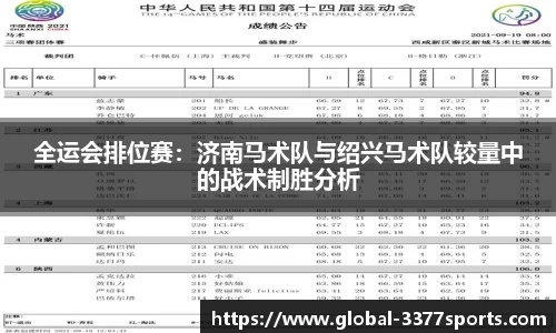 全运会排位赛：济南马术队与绍兴马术队较量中的战术制胜分析