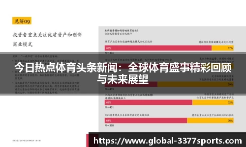 今日热点体育头条新闻：全球体育盛事精彩回顾与未来展望